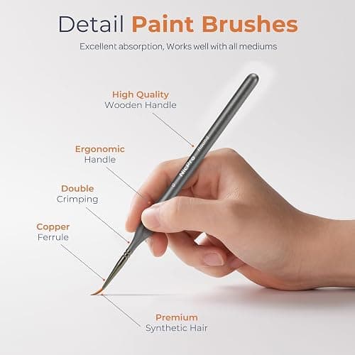 Nicpro Miniature Paint Brushes Dry Brush - 20PCS Model Paint Brush Set with Nylon Case for Acrylic, Oil, Watercolor, Detail Paint Brush Drybrush for Model, Miniature Painting, Paint by Numbers, Craft thumbnail 4