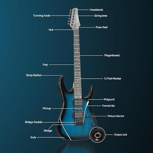 GLARRY 39" Full Size Electric Guitar Kit for Beginners, Starter Electric Guitar Set with 20W Amp & HSH Pickups, Model 170 (Turn Blue) thumbnail 6
