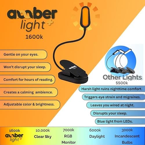Amber Light + Giftable Amber Book Light - Blue Light Blocking - Night Reading Booklight Store. Rechargeable. 1600K for Reading in Bed at Night. Perfect as a Giftable Kindle Light and LED Book Light. thumbnail 7