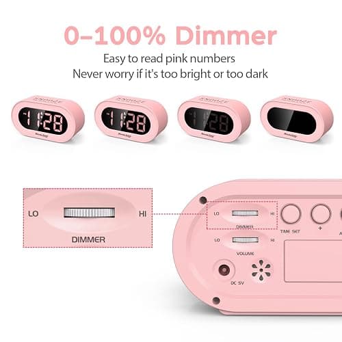 REACHER Pink Girls Alarm Clock for Kids Bedroom, Dimmable LED Digital Display, Outlet Powered, Adjustable Volume, Simple to Use, Snooze, Small Size for Bedside, Desk, Toddler thumbnail 5
