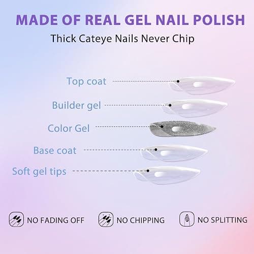 KQueenest Glitter Cat Eye Press on Nails Medium Short Almond, 30 Pcs Thick Cute Acrylic Nails Press on, Gel Fake Nails Short with UV Coating, Reusable Glue on Nails for Women Daily Wear, Nude Sparkle thumbnail 5