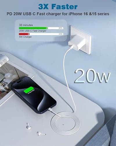 USB C Charger for iPhone 16/15 Charger Fast Charging,Type C Charge Apple Fast USB C Wall Chargers Block Adapter 6FT Long USBC Charging Cable Cord for iPhone 16 Pro Max/iPhone 15 Plus/iPad Pro/Air/Mini thumbnail 2