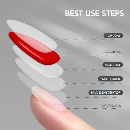 GAOY 16ml Nail Dehydrator and Primer with Gel Top and Base Coat, 4 Pcs Acid-Free Natural Nail Prep Dehydrate Bond Primer Professional Set, for Gel Polish thumbnail 5