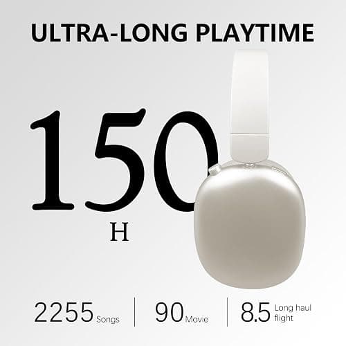 Awrotye Active Noise Cancelling Headphones,Wireless Bluetooth Over Ear Headphones,Hi-Res Audio,70H Playtime,Lightweight Foldable Comfort Soft Earpads Headset for Gym,Travel,iOS/Android-Beige White thumbnail 3