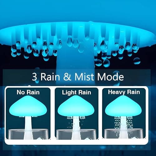 COLORLIFE Rain Cloud Mushroom Humidifier Lamp – Soothing Waterfall Night Light with Rain Sounds, Sleep Aid & Relaxation Desk Lamp, Ideal Gift for Kids, Men, Women – Perfect for Birthday, Holiday thumbnail 4