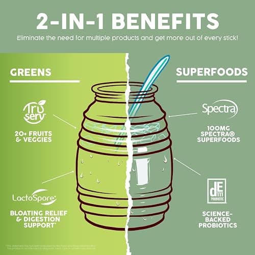 Salud 2-in-1 Greens Powder + Superfood Drink Mix Packets, 20+ Fruits and Veggies, Probiotics, Prebiotics, Supports Digestive Health, Bloating Relief, Vegan, Green Apple (15 Servings) thumbnail 4