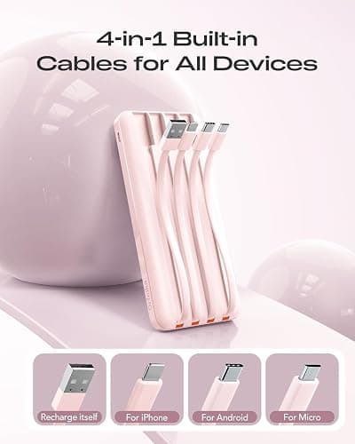 Orfeika 20000mAh Power Bank, Portable Charger with 4 Built-in Cables | 20W PD USB C Fast Charging,6 Outputs,LED Display,Flight-Safe,Travel Essentials Battery Pack for iPhone, Galaxy, iPad & More thumbnail 3
