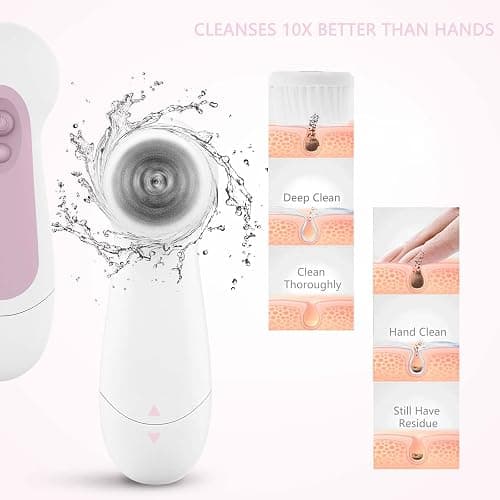 Waterproof Facial Cleansing Spin Brush Set with 5 Exfoliating Brush Heads - Electric Face Scrubber Cleanser Brush by CLSEVXY - Face Brush for Gentle Exfoliation and Deep Scrubbing thumbnail 5