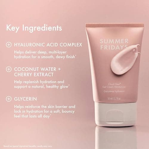 Summer Fridays Cloud Dew® Gel Cream Moisturizer - Lightweight Facial Moisturizer with Hyaluronic Acid, Coconut Water, Cherry Extract + Ceramides for Skin-Plumping Hydration (1.7 Fl Oz) thumbnail 3
