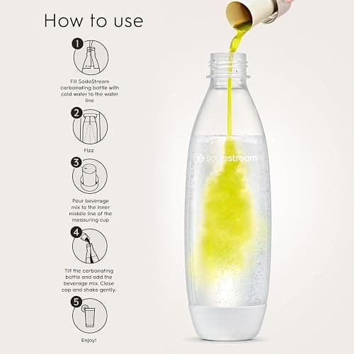 SodaStream® Starry® Zero Sugar Beverage Mix (440ml, Pack of 4) Packaging may vary thumbnail 4