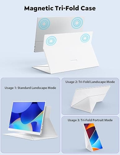 OUNSHLI Portable Monitor 15.6", FHD 1080P 100% sRGB White Laptop Monitor with Adjustable Stand, Ultra Slim Travel Monitor with Eye Protection, Plug and Play for Laptop/PC/Mac/Android/PS5 thumbnail 3