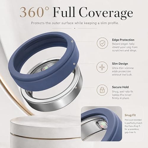 2 Pack Ring Cover for Oura Ring 5, Anti-Scratch Silicone Protector Cover Case for Oura Ring Gen 5 thumbnail 7