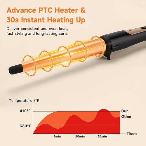 1/2 Inch to 1 Inch Tapered Curling Wand for Short, Medium & Long Hair | Tourmaline Ceramic Wand Curling Iron for Natural Waves & Loose Curls, Two Heat Settings, Dual Voltage, 60-Min Auto Shut-Off thumbnail 4