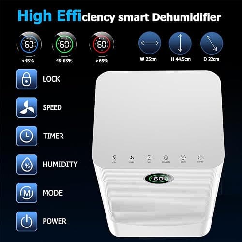 Aridite 12L/day Dehumidifier with Humidity Sensor & Display and 24-Hour Timer, 3 Dehumidification Modes, Suitable Bedrooms, Office, Basements, Continuous Draining, White thumbnail 8