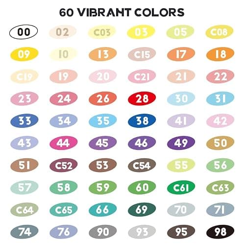 Arrtx Paint Markers Paint Pens 60 Colors, Acrylic Pens for Artists Adults Coloring Drawing Cartoon Anime Comic - Brush Tip for Rock, Wood, Canvas, DIY Crafts Making Art Supplies thumbnail 5