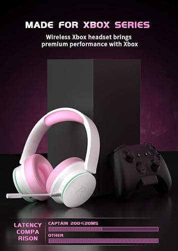 RYR Wireless Gaming Headset for Xbox Series X|S, Xbox One, PS5, PS4, Mac, Bluetooth 5.3, 3D Surround Sound, Rotatable Earmuffs, Gaming Headphones with Noise Canceling Microphones-Pinkwhite thumbnail 3
