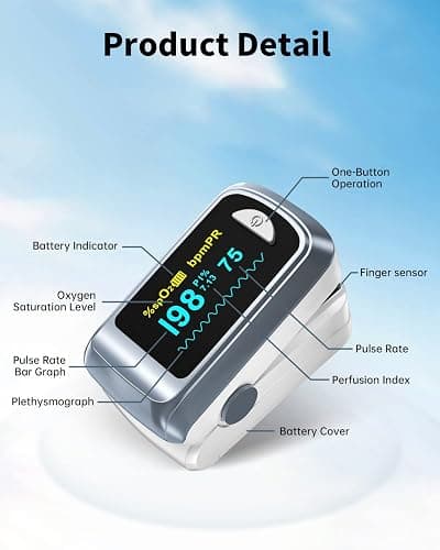Fingertip Pulse Oximeter Blood Oxygen Saturation Monitor Pulse Ox, Heart Rate and Fast Spo2 Reading Oxygen Meter with OLED Screen Included Lanyard and 2 X AAA Batteries thumbnail 2