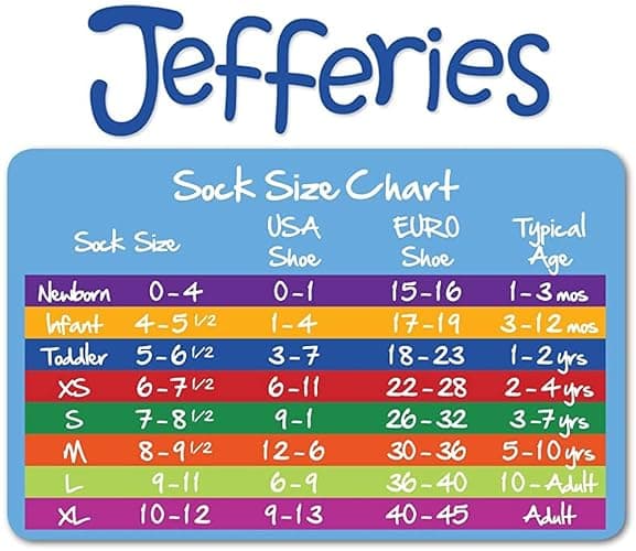 Jefferies Socks Baby-Girls Newborn Eyelet Lace Socks 3 Pair Pack thumbnail 2