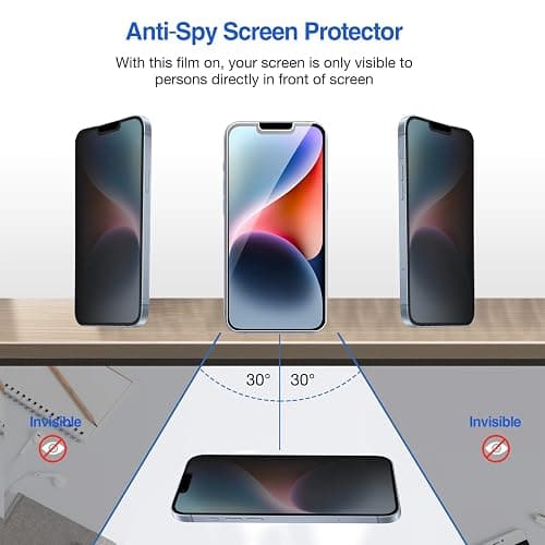 ProCase 2 Pack Privacy Screen Protector for iPhone 16e / 14/13 / 13 Pro 6.1", Tempered Glass Film Guard for iPhone 2025 2022 2021 6.1 Inch thumbnail 3