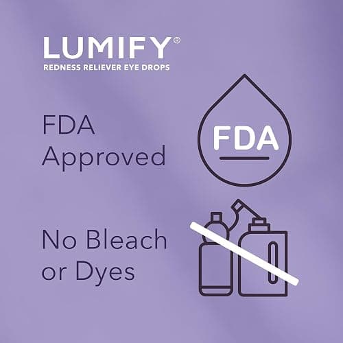 LUMIFY Eye Drops for Red Eyes, Redness Reliever for Brighter Looking Eyes, Works in 1 Minute & Lasts Up to 8 Hours, Eye Drops, 0.08 Fl Oz (2.5 mL) thumbnail 6