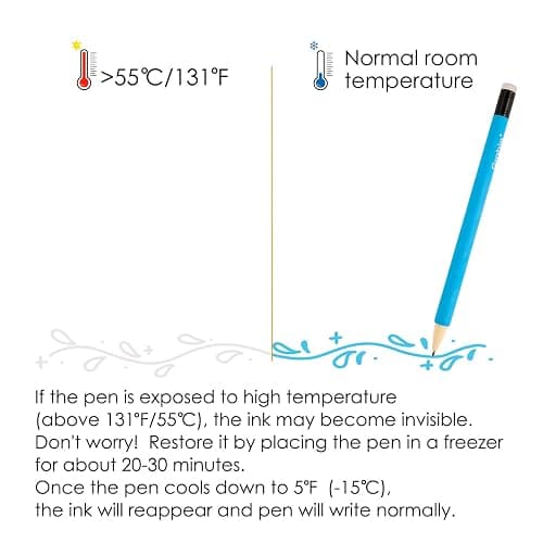 Grabie Erasable Gel Pens, Medium Point 0.7 mm Erasable Pens, Make Mistakes Disappear for Drawing Writing Planner, Pack of 36 Assorted Colors thumbnail 3