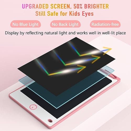 Hockvill LCD Writing Tablet for Kids 8.8 Inch, Toys for Girls Boys Drawing Pad for 3 4 5 6 7 Year Old Kids Toys, Children’s Day Gift Toddler Doodle Board Travel Essentials, Birthday Gift for Children thumbnail 4