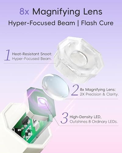 Airpucco Handheld UV Light for Gel Nails - Cordless Handheld Gel Polish Dryer, Mini Nail Lamp, 2 Timer Modes & USB-C Fast Charging, Portable Nail Curing Light for Home DIY & Salon Use (3W) thumbnail 4