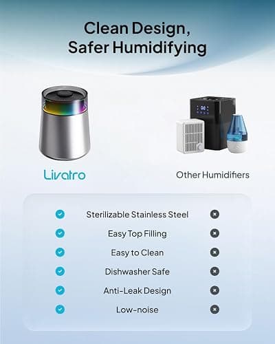 7L Ultrasonic Stainless Steel Cool Mist Humidifier for Bedroom & Large Room, Top Fill, Ultra Quiet 24dB, 3 Mist Levels, Easy Clean Dishwasher Safe Humidifier for Living Room Office thumbnail 7