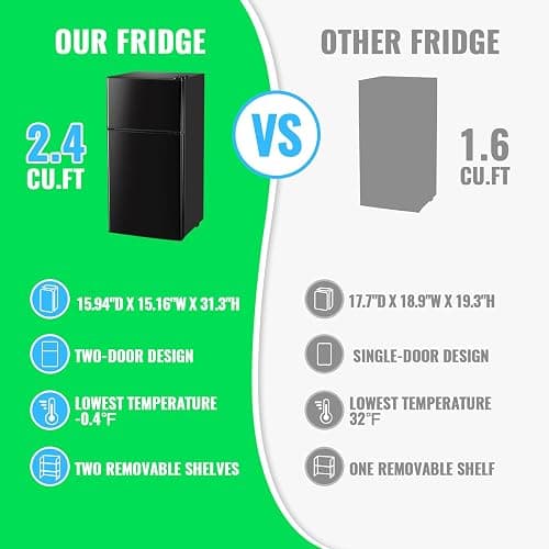 DEMULLER 45L Mini Fridge with Freezer & Double Door Small Size Tiny Refrigerator with 7 Temperature Control Knob Only Suitable for One Person Use Black thumbnail 8
