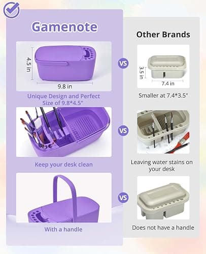 GAMENOTE Paint Brush Cleaner, Paint Brush Holder and Palette, Purple | All-in-one painting station washes and rests brushes, mixes colors, and stores paint in 18 wells with a portable handle. thumbnail 5