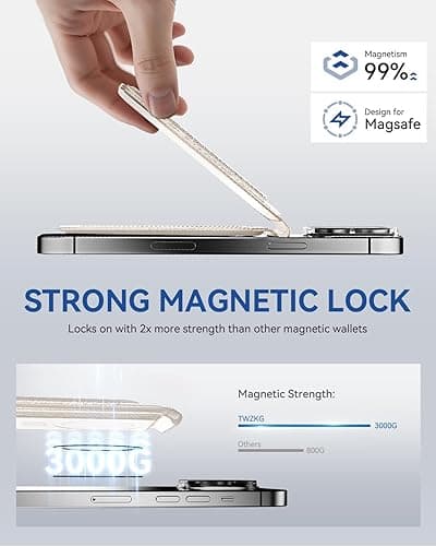 TWZKG for MagSafe Wallet, 5 Card Holder with Stand, Magnetic Phone Wallet Stand for iPhone 16/15/14/13/12 Series,RFID Blocking Vegan Leather,White - White thumbnail 4