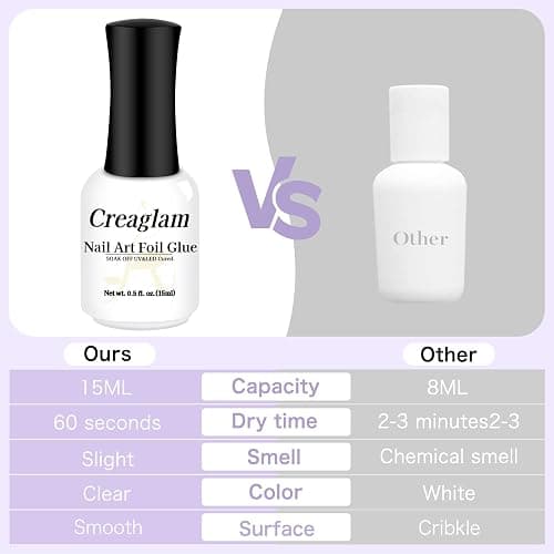 Creaglam Nail Foil Glue Gel: Nail Art Foil for Foil Stickers Nail Glue Foil Transfer Gel - 15ML Transfer Glue Nail Art Manicure DIY Enthusiasts - Required LED Lamp Soak Off thumbnail 7
