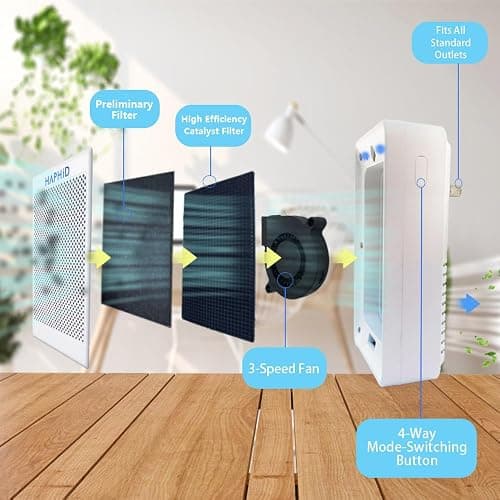 HAPHID Cat Litter Deodorizer 99%, Pet Odor Eliminator for Strong Odor with Catalyst Filter, Air Purifier Plug In Air Freshener for Home & Pets Litter Box Room Wardrobe Toilet Shoe Cabinet (White） thumbnail 4