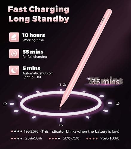 CMARS Stylus Pen for Touchscreen, Pencil for Apple iPad/iPhone/Android | Stylus Pen for iPad/Android /Huawei/OPPO/Switch Other Smartphone/Tablet, 1.5mm POM Fine Point Pen, Rechargeable Digital Pens thumbnail 4
