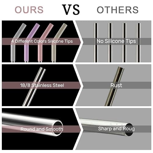 Replacement Straws for 40oz Tumblers,Metal Straws Reusable Compatible with Stanley 40oz Cup, 40 oz Tumbler Straw,4 Pack 12" Extra Long Stainless Steel Straws with Silicone Tips and Cleaner Brush thumbnail 3