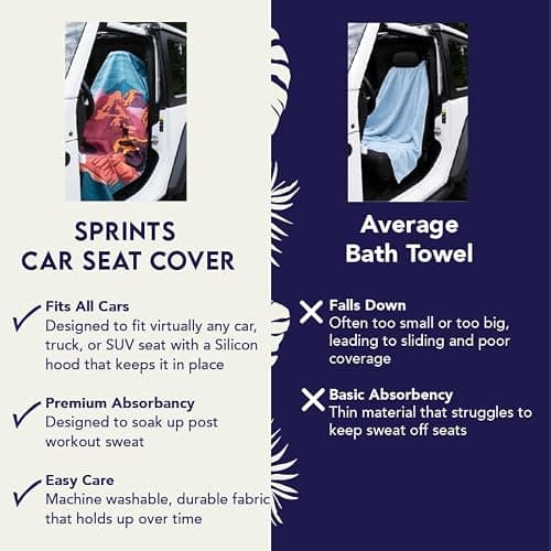 Sprints Athletic Running Towel, Full-Sized, Car Seat Cover - Performance Microfiber (Paisley Probs) thumbnail 3