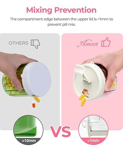 AMOOS Cute Pill Dispenser with 7 Large Compartments, Portable Pill Bottle Organizer with Wide Opening for Easy Use, Anti-Mix Pill Organizer for Travel, BPA-Free Pill Container, White thumbnail 5