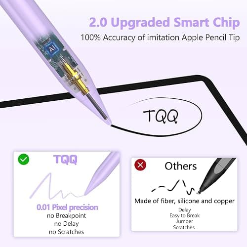 TQQ Pencil Compatible iPad 2018-2025, 2X Faster Charge, Pixel Precision, Tilt Sensitive Stylus Pen for Apple iPad 11/10/9/8/7/6th Gen, Pro 12.9/11/13 Inch M4, Air 3/4/5/M2/M3, Mini 5/6 thumbnail 3