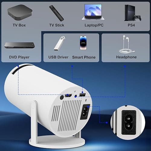Mini Projector with WIFI 6 and Bluetooth, 4K 1080P Support Portable Projector 180° Rotatable 130'' Screen Movie Projector Auto Keystone Compatible for Laptop, PC, Smartphone (White) thumbnail 7