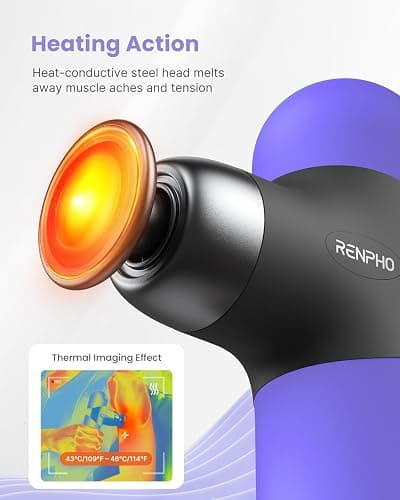 RENPHO Mini Thermal Massage Gun with Heat, FSA Eligible HSA, Christmas Birthday Gifts for Women Men, Portable Deep Tissue Percussion Massager, Color Silicone Sleeves Travel Size with Carry Case thumbnail 4