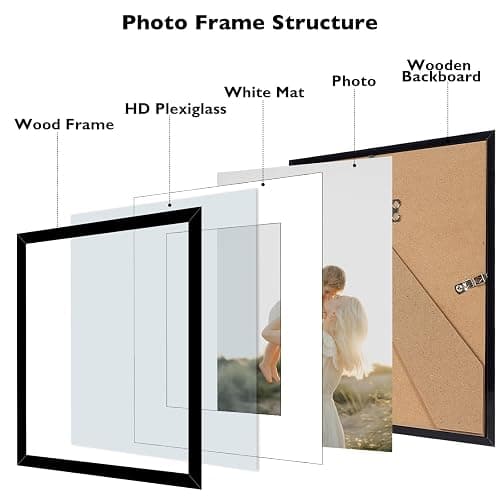 JCJMY 10 Packs Picture Frames Collage Wall Decor for Wall Hanging or Tabletop, 8x10, 5x7, 4x6 Multi Sizes Photo Frames, Collage Picture Frames for Family Wall Decor, Gallery Wall Frame Set, Black thumbnail 8