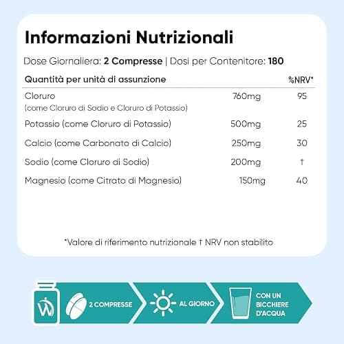 Elettroliti, 5 Sali Minerali, Magnesio, Potassio, Sodio, Calcio, Cloruro | Elettroliti Senza Zucchero, 3 Mesi di Fornitura, Sali Minerali Integratori Pre e Post Workout, Electrolytes 180 Compresse thumbnail 5