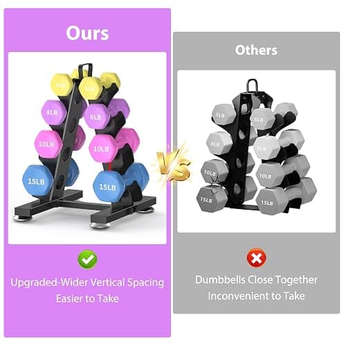TomCare 6-Tier|5-Tier|4-Tier Dumbbell Rack Stand Only, Weight Rack for Home Gym Storage Stand for Weights Metal A-Frame Strength Training Dumbbell Holder with Handle (Dumbells not Included) thumbnail 4