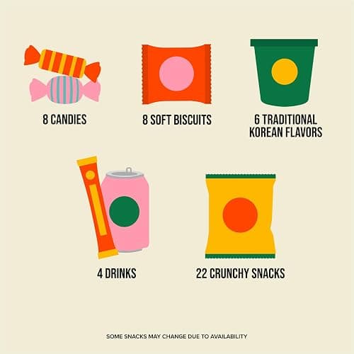 Korean Snack Box 48 Count - Variety of Individually Wrapped Korean Snacks with Chips, Cookies, Ramen and Candy for Kids, Children, College Students, and Adults. Gift Box for K-Food Lovers - Journey of Korea thumbnail 4