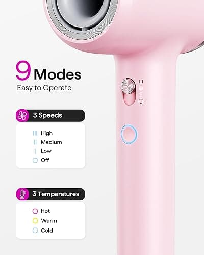 Hair Dryer, Wavytalk Turblow Pro Fast Drying Blow Dryer with Diffuser, High Speed Hair Dryer with 110,000 RPM, Pro Negative Ions for Reduces Damage, Frizz Smoothing, 3 Speeds & 3 Temps, Pink - Light Pink thumbnail 5
