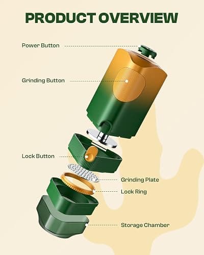 KactusKutter K2 Pro Electric Kitchen Grinder Automatic 3g Portable Spice Mill, Battery Powered Rechargeable Grinder For Kitchen Grinding up to 3 Grams - Gradient Green thumbnail 8