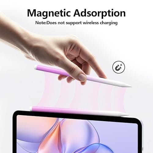 Stylus Pen for iPad 6th-11th Generation-2X Fast Charge Active Pencil Compatible with 2018-2026 Apple iPad Pro 11"/12.9"/M4, iPad Air 3/4/5/M2/M3/M4,iPad mini 5/6/7 Gen-Gradient White Pink thumbnail 4