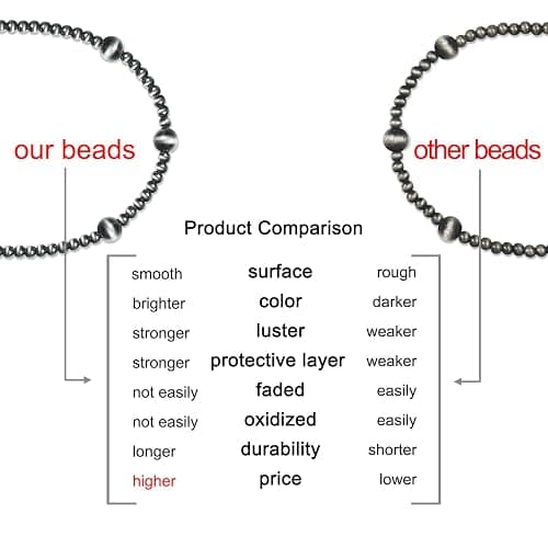 Navajo Pearl Bow Necklace Western Jewelry for Women Cowgirl Turquoise Necklaces Jewelry thumbnail 4