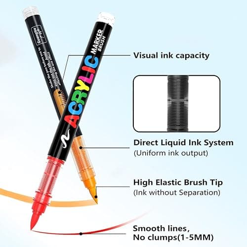 YOUQIWJ Acrylic Paint Markers Brush Tip, 72 Colors Water-Based Paint Pens, Smooth Ink Flow, Soft Flexible Tip, Quick-Dry Permanent Art Markers for Rock Wood Glass Ceramic Canvas DIY Crafts (72) thumbnail 8