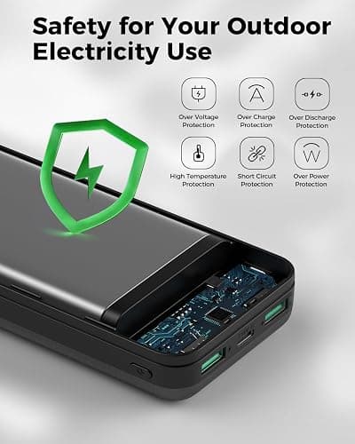 Portable Charger Power Bank 40000mAh Powerbank PD 30W and QC 4.0 Fast Charging External Battery Pack with USB-C LED 3 Outputs & 2 Inputs Portable Charging for iPhone 15 14 13 pro, Samsung thumbnail 7